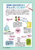 画像:医療費の流れ